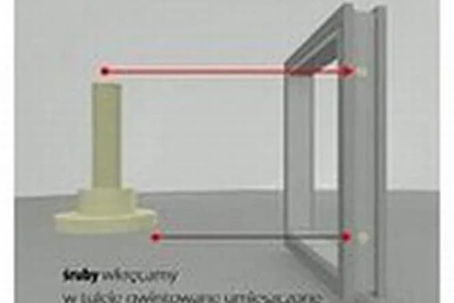 Jak wybrać kotwy do okien, aby zapewnić trwałość i stabilność?