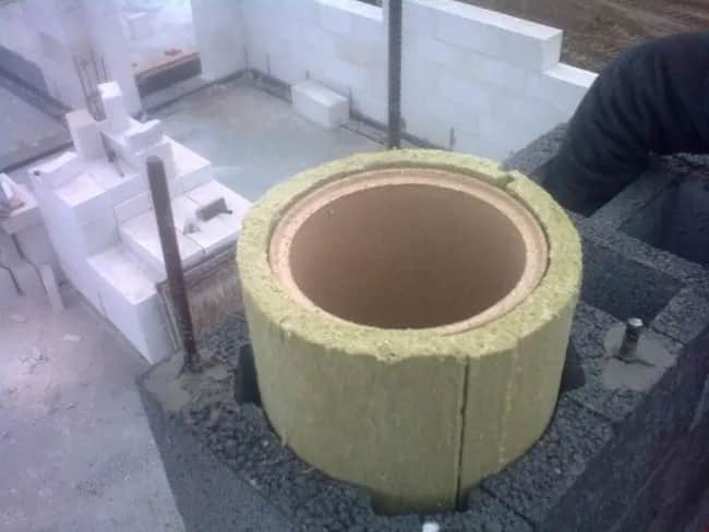 Zbrojenie komina systemowego: kluczowe wymagania i metody bezpieczeństwa