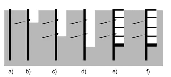 Kotwy gruntowe iniekcyjne: Kluczowe informacje o zastosowaniu i instalacji