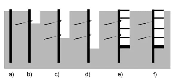 Kotwy gruntowe iniekcyjne: Kluczowe informacje o zastosowaniu i instalacji