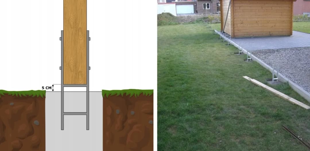 Kotwa typu H – jak zapewnić stabilność i bezpieczeństwo konstrukcji