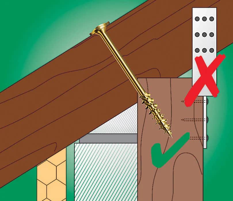 Jakie wkręty do konstrukcji szkieletowej zapewnią trwałe połączenia?